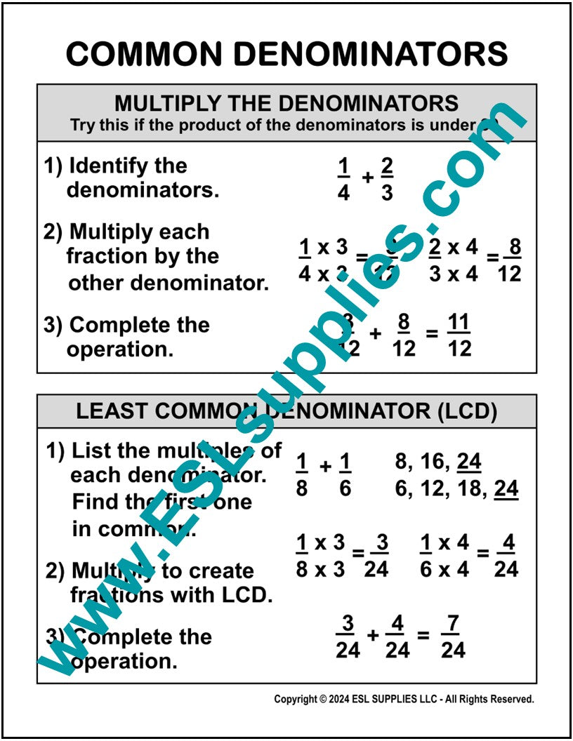 Common Denominators Math Education Classroom Poster Chart ESL