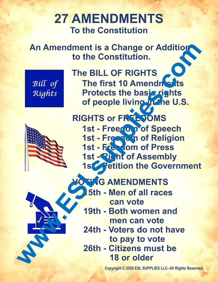 27 Amendments Citizenship Classroom Anchor Chart Poster