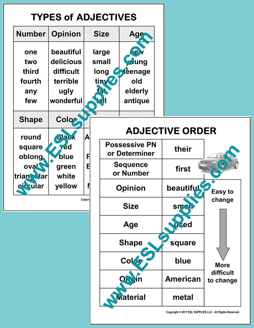 Adjectiver Pattern Adjective Order & Types-ESL ELD English Grammar Classroom Poster Chart ...