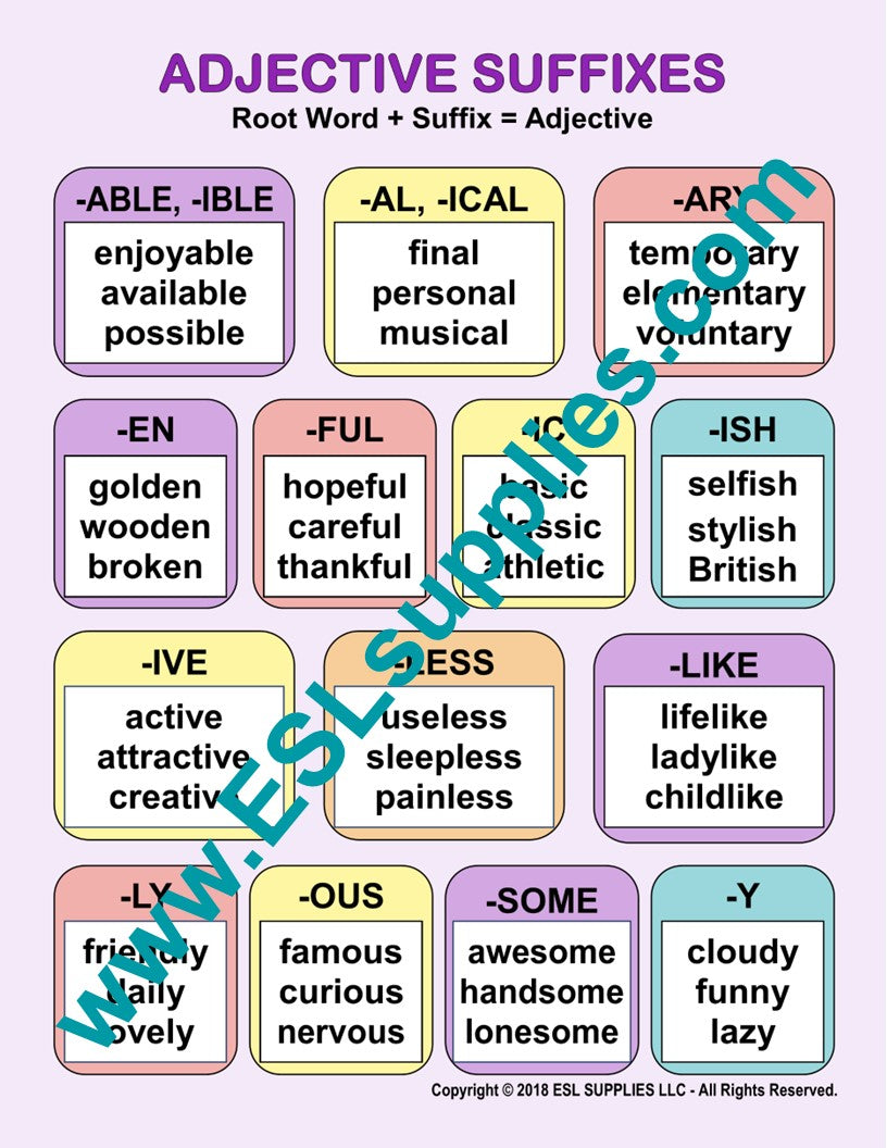 Adjective Suffixes ESL Classroom Anchor Chart  Poster