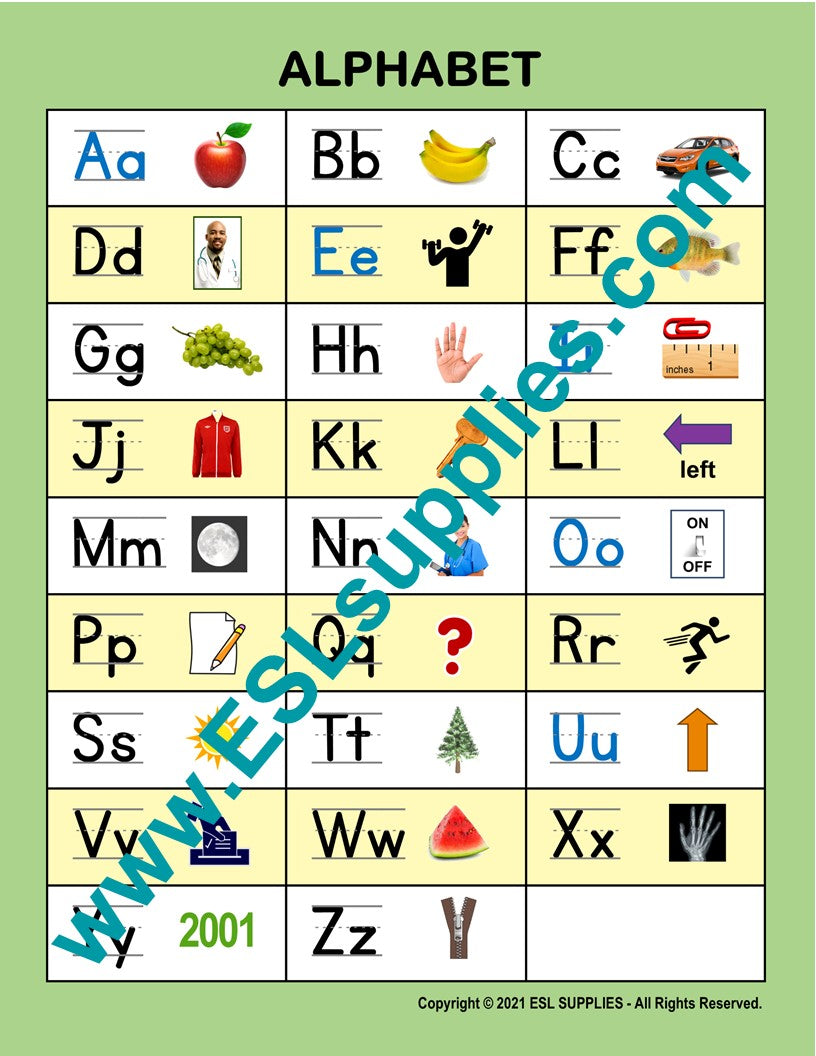 Alphabet ESL English Classroom Education Chart Poster