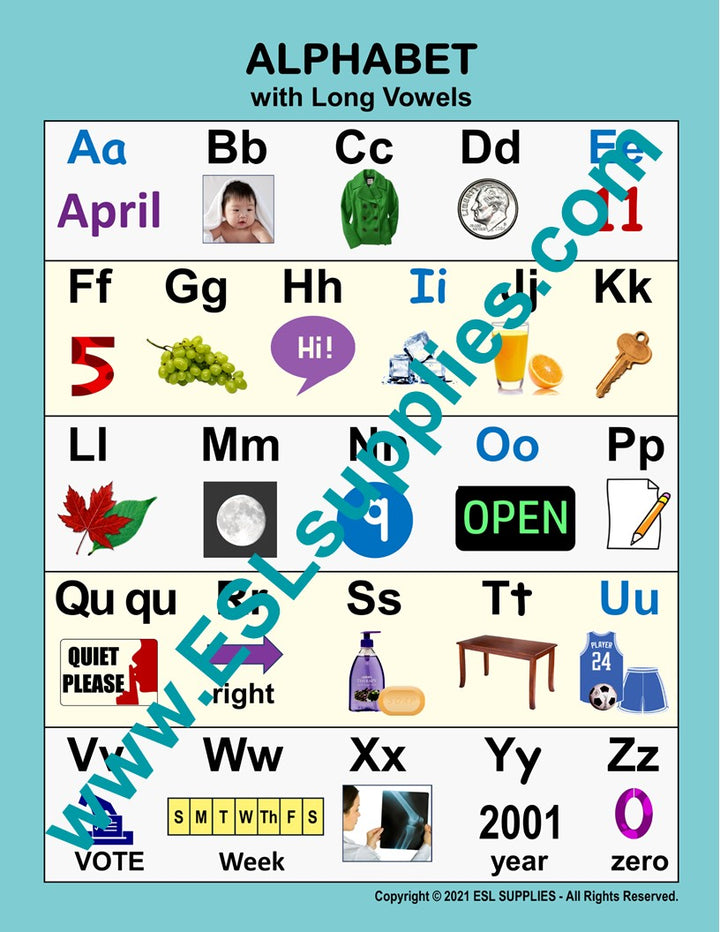 Alphabet with Long Vowels ESL Classroom Anchor Chart Poster