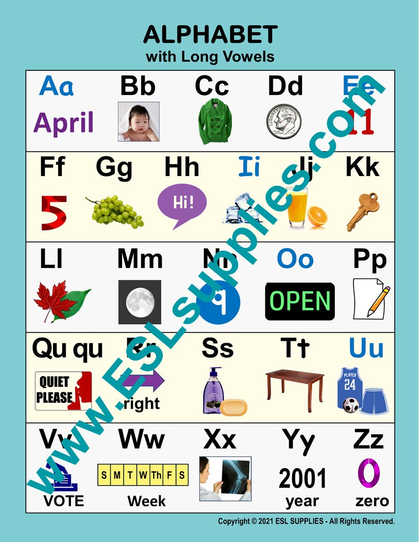 Alphabet with Long Vowels ESL Classroom Anchor Chart Poster