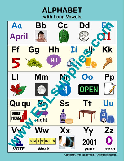 Alphabet with Long Vowels ESL Classroom Anchor Chart Poster