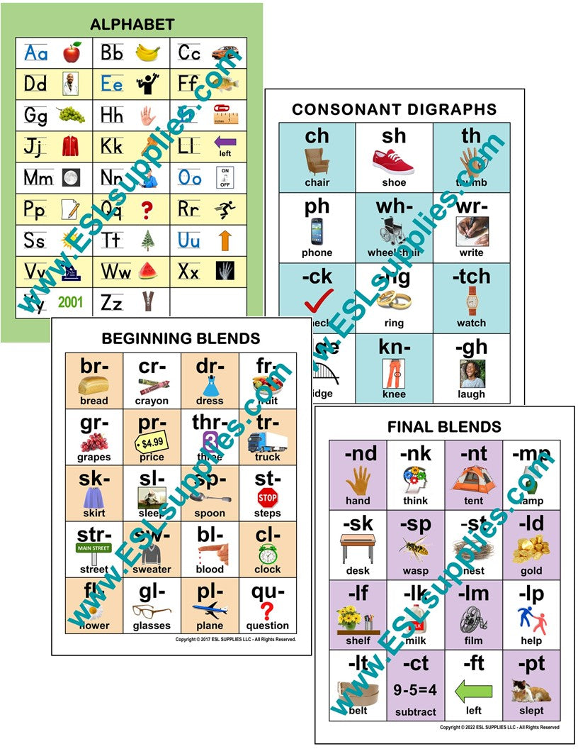 Alphabet, Consonant Digraphs, Beginning & Final Blends ESL English Classroom Education Chart Poster Set