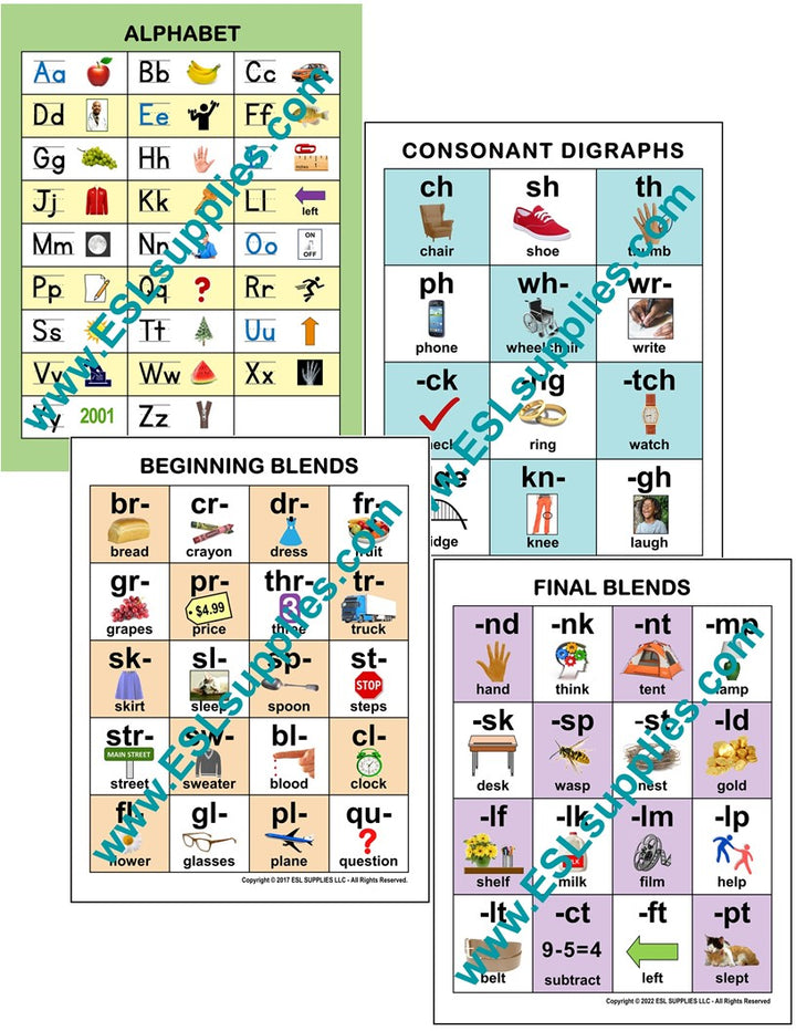 Alphabet, Consonant Digraphs, Beginning & Final Blends ESL English Classroom Education Chart Poster Set