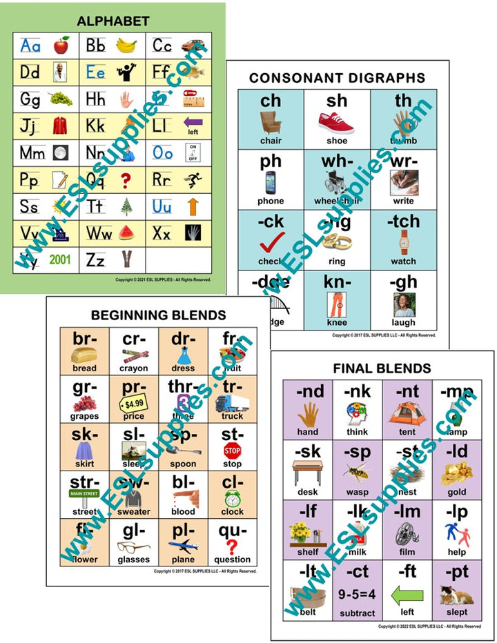 Basic Phonics ESL Classroom Anchor Chart Poster Set