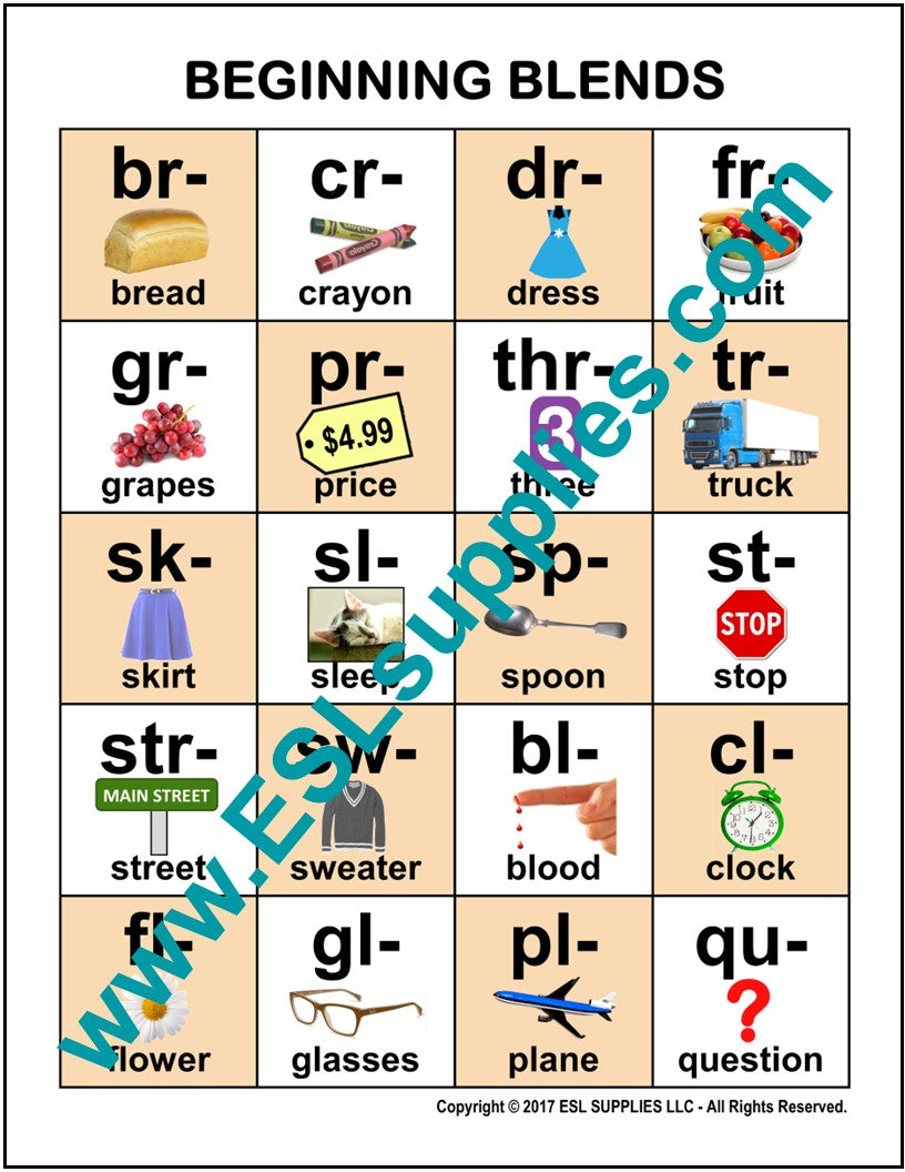 Beginning Blends ESL Poster