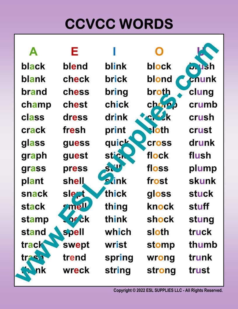 CCVCC Word List ESL English Language Classroom Poster Chart Adult K12