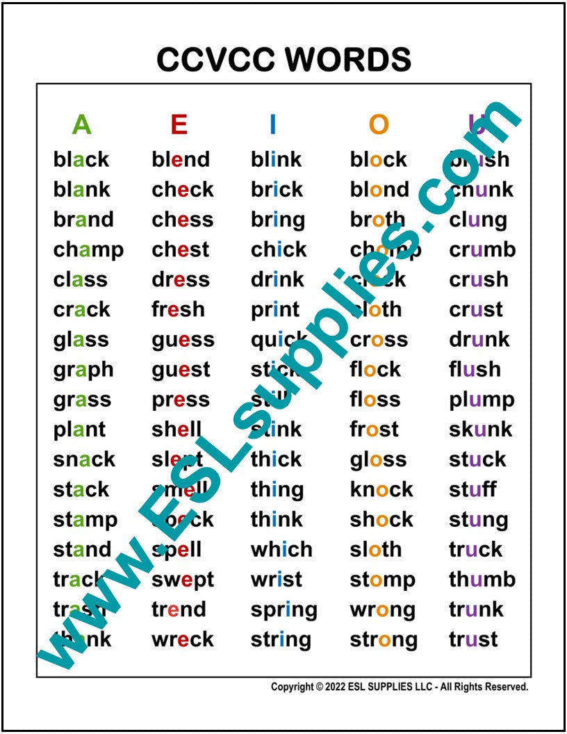 CCVCC Word List ESL English Language Classroom Poster Chart Adult K12 ...