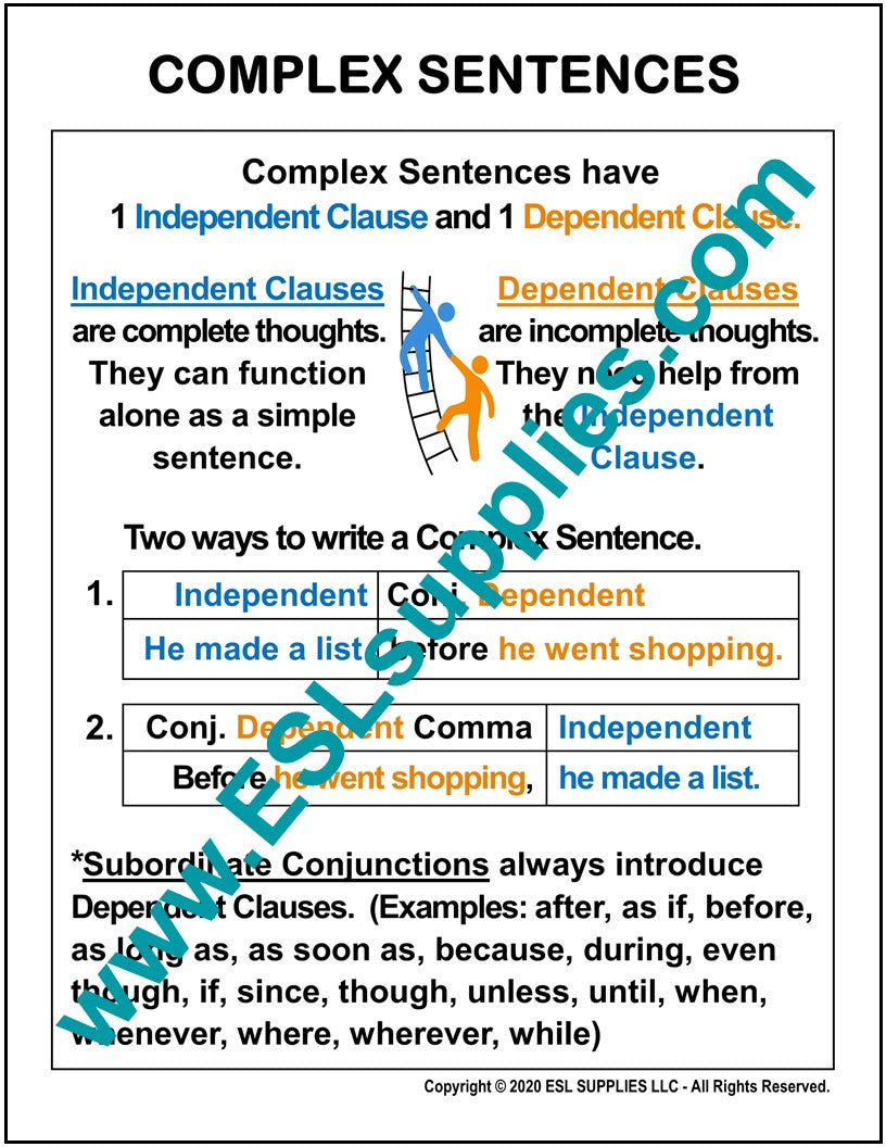 Complex Sentence Structure