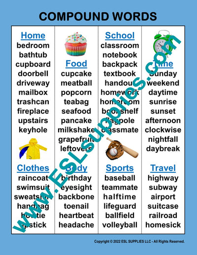 Compound Words ESL Classroom Anchor Chart Poster