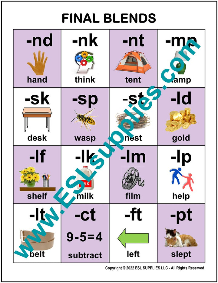 Final Blends ESL Classroom Anchor Chart Poster
