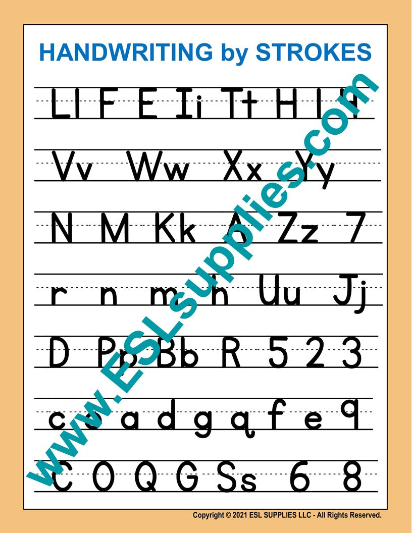 Handwriting by Strokes ESL Classroom Anchor Chart Poster