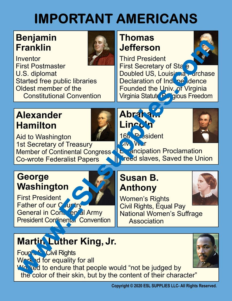 Important Americans Citizenship Classroom Anchor Chart Poster