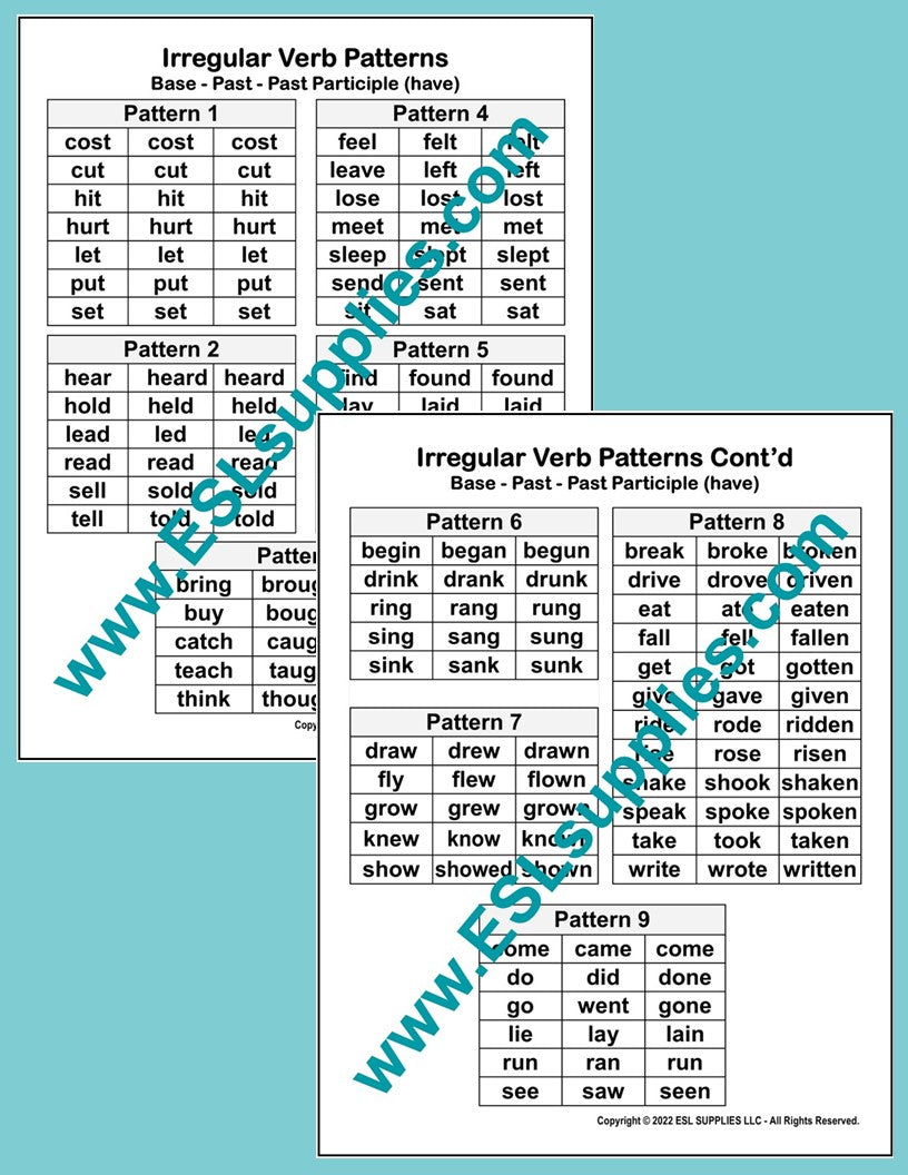 English Writing Patterns Irregular Verb Patterns- ESL ELD English Language Classroom Poster ...