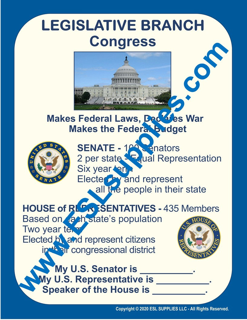 Legislative Branch Citizenship Classroom Anchor Chart Poster