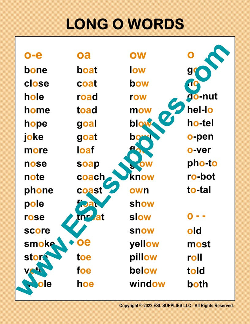 Big Words Chart 1000 Formal And Informal Words List In English