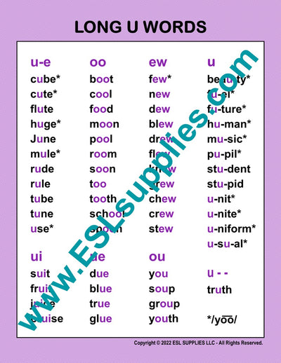 Long U Word List  ESL Classroom Anchor Chart Poster