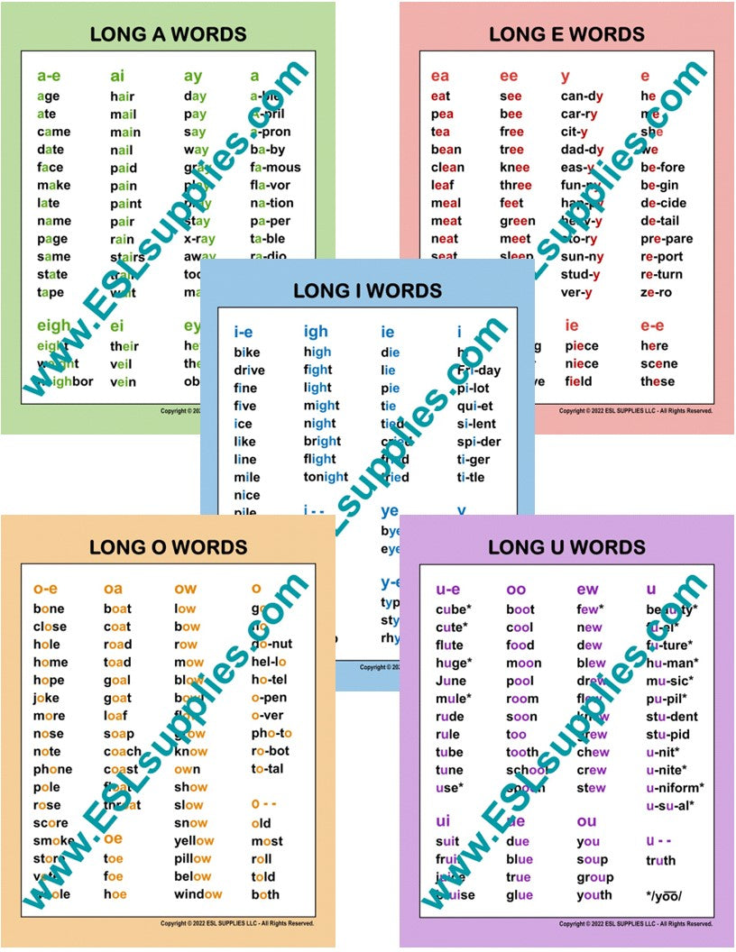 Long Vowel Word List ESL English Language Classroom Poster Chart 