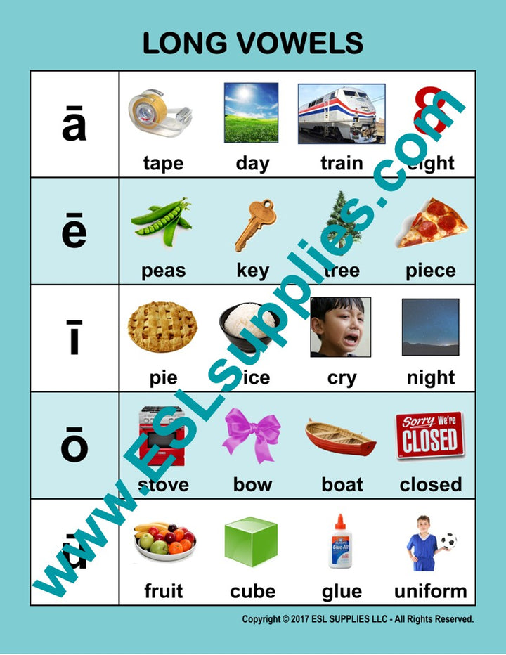 Long Vowels ESL Classroom Anchor Chart Poster