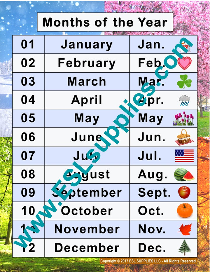 Months of the Year ESL Classroom Anchor Chart Poster