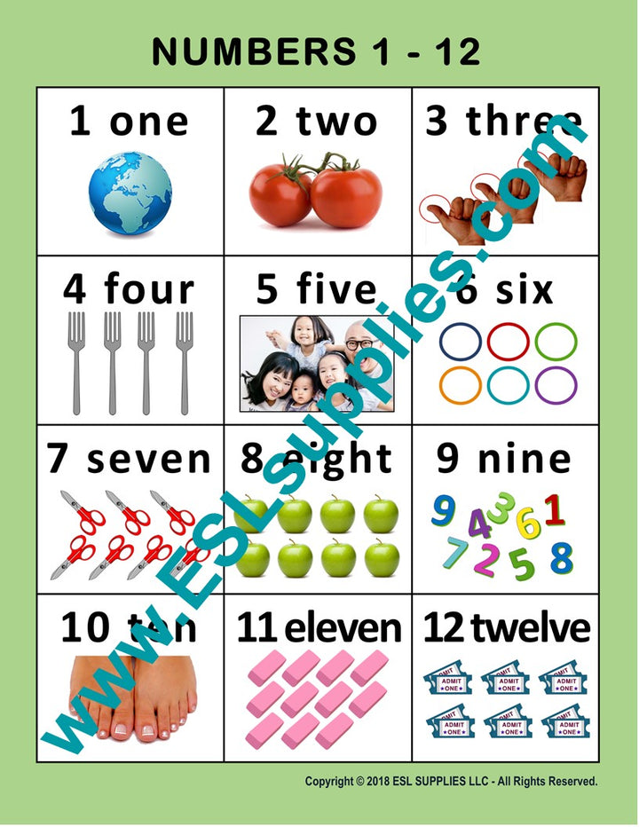 Numbers 1-12 ESL Poster
