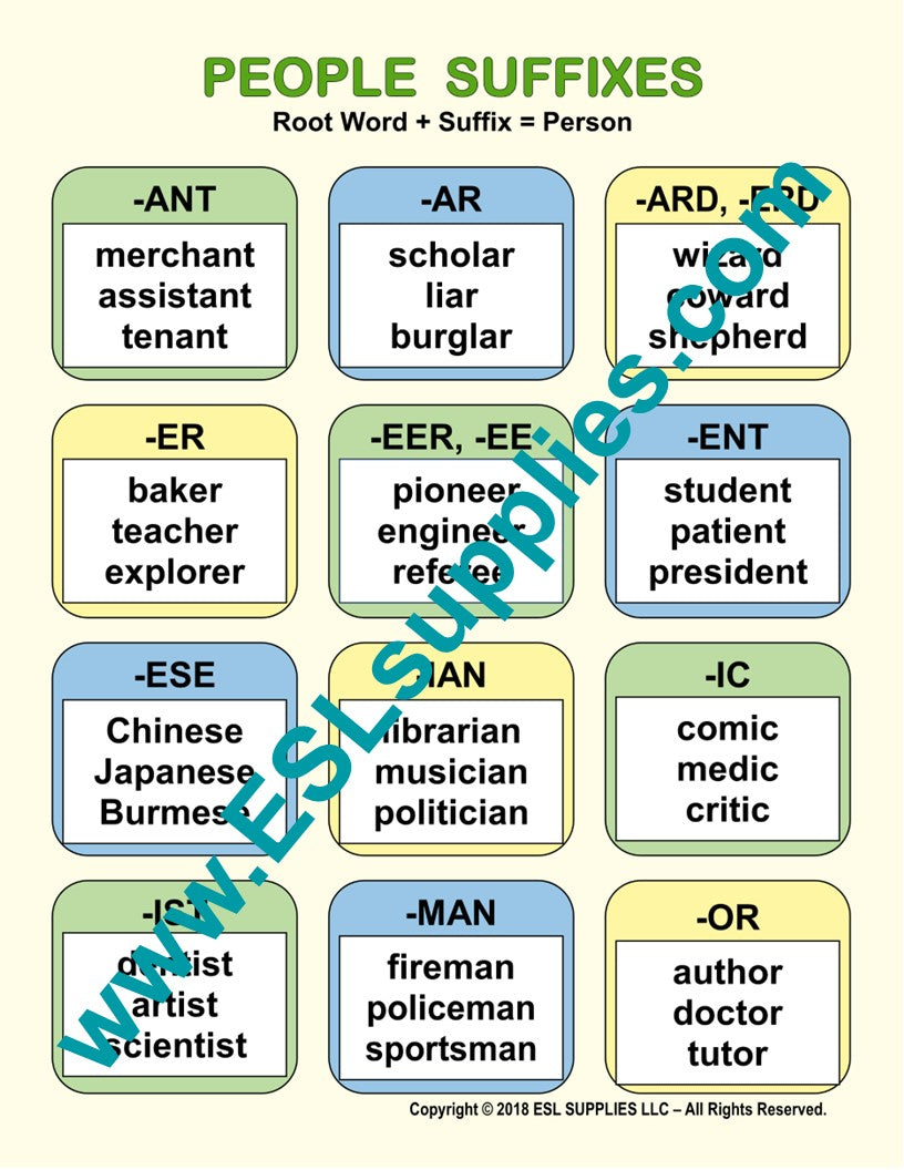 People Suffixes ESL Classroom Anchor Chart Poster