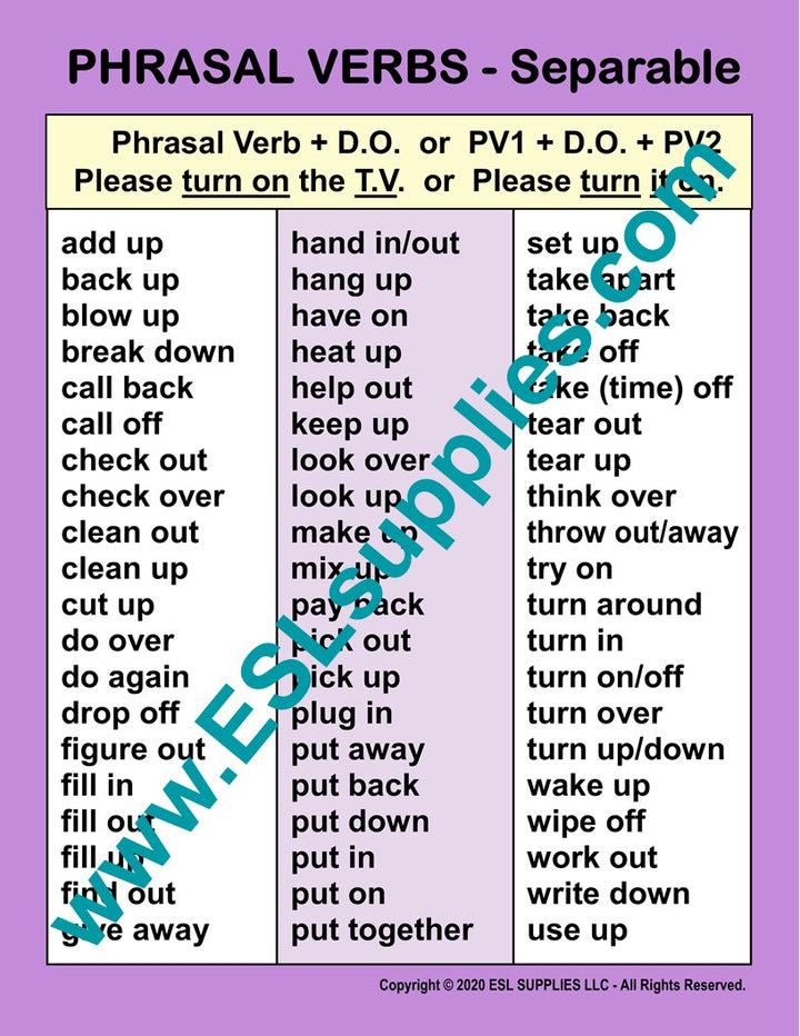Separable Phrasal Verbs ESL Classroom Anchor Chart Poster