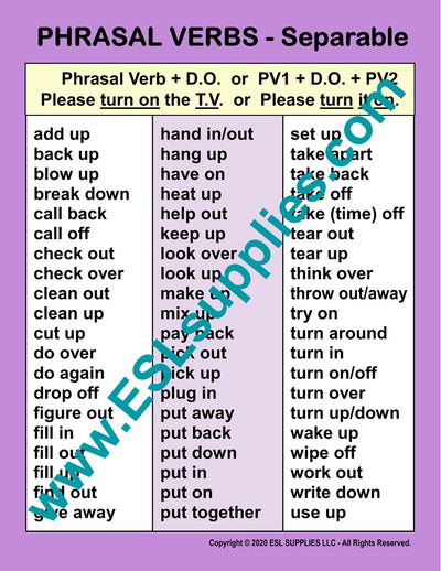 Separable Phrasal Verbs ESL Classroom Anchor Chart Poster