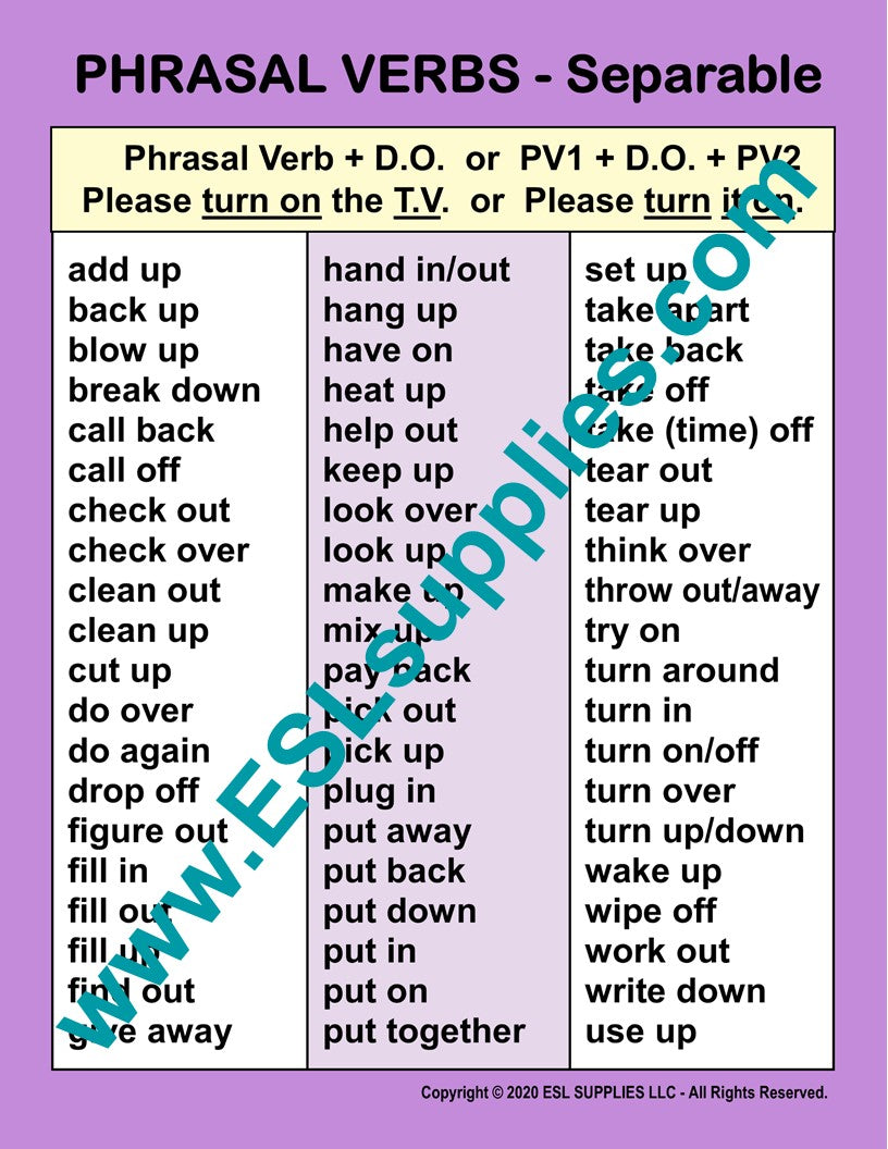 Separable Phrasal Verbs ESL Classroom Anchor Chart Poster