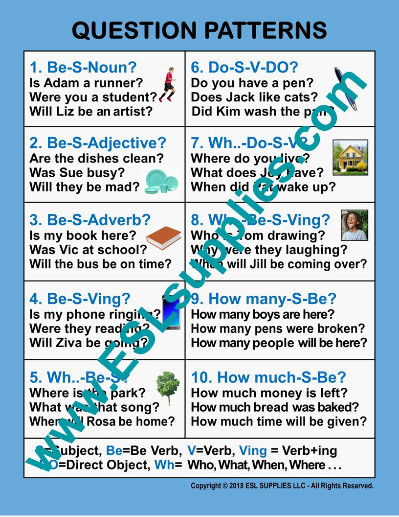 Question Patterns- ESL ELD English Language Classroom Poster Chart ...