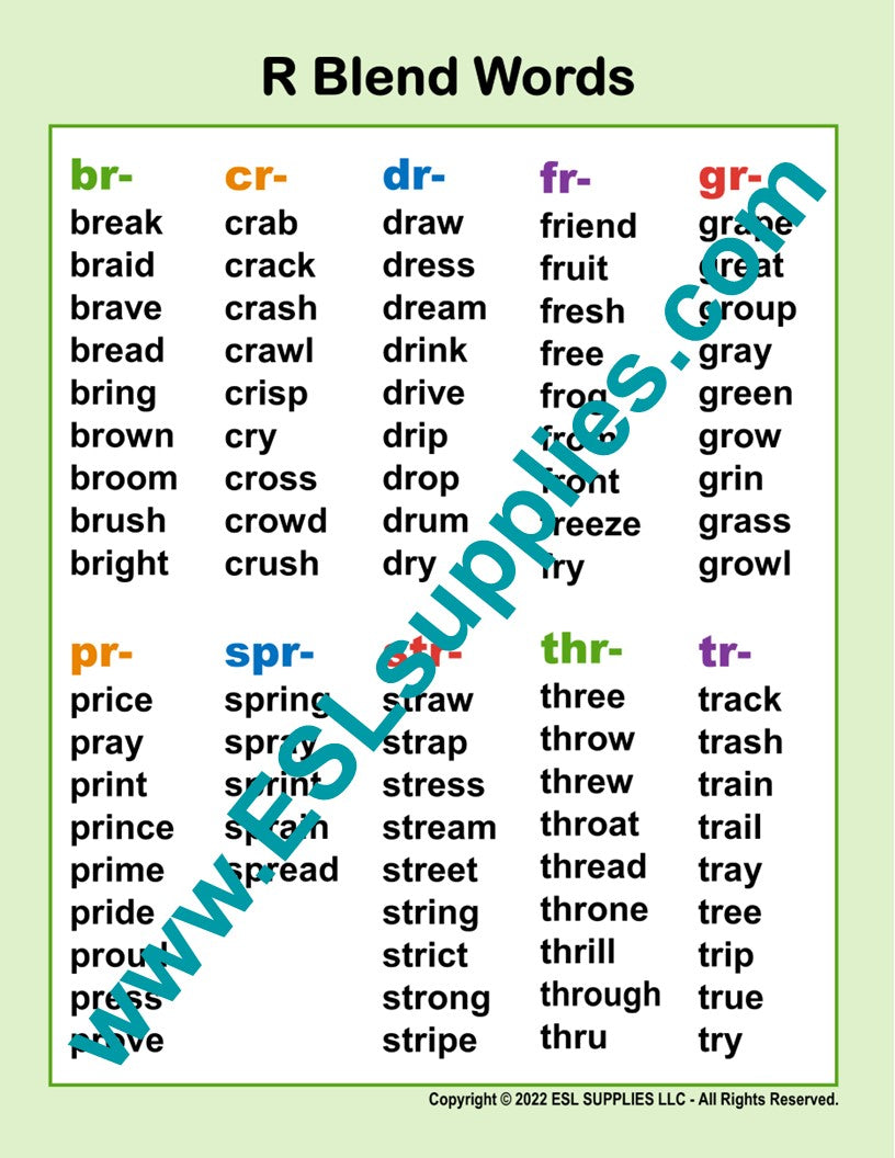 R Blend Word List ESL Compound Words ESL Classroom Anchor Chart Poster