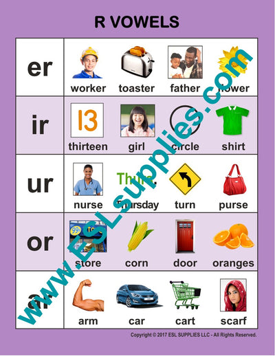 R Vowels ESL Classroom Anchor Chart Poster