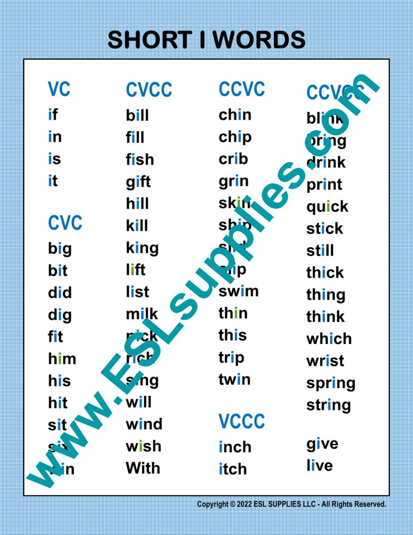 Short I Word List ESL Classroom Anchor Chart Poster