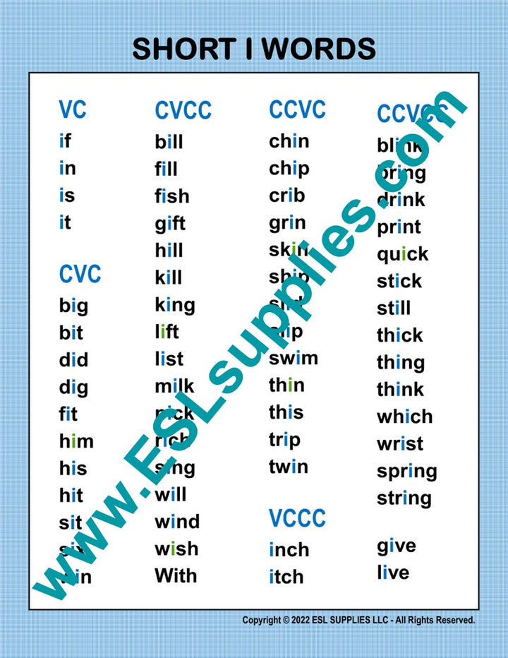 Short I Word List ESL Classroom Anchor Chart Poster