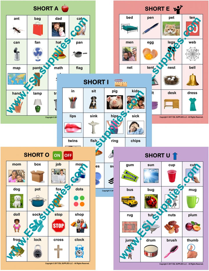 Short Vowels Set ESL Classroom Anchor Chart Poster