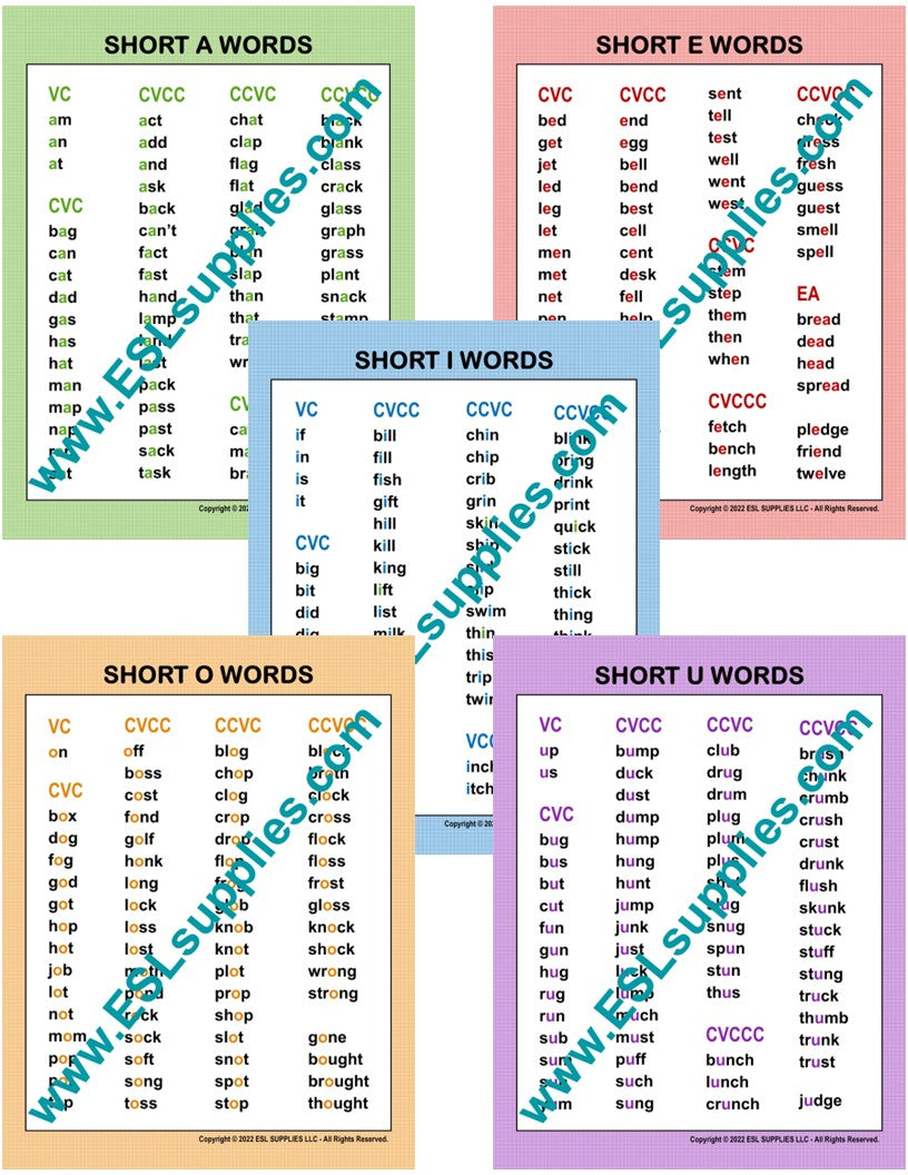 Short Vowel Word List ESL Classroom Anchor Chart Poster Set