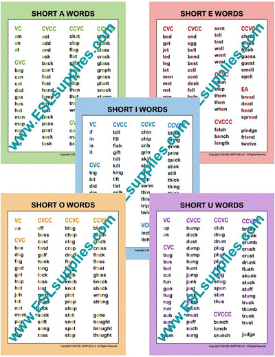 Short Vowel Word List ESL Classroom Anchor Chart Poster Set