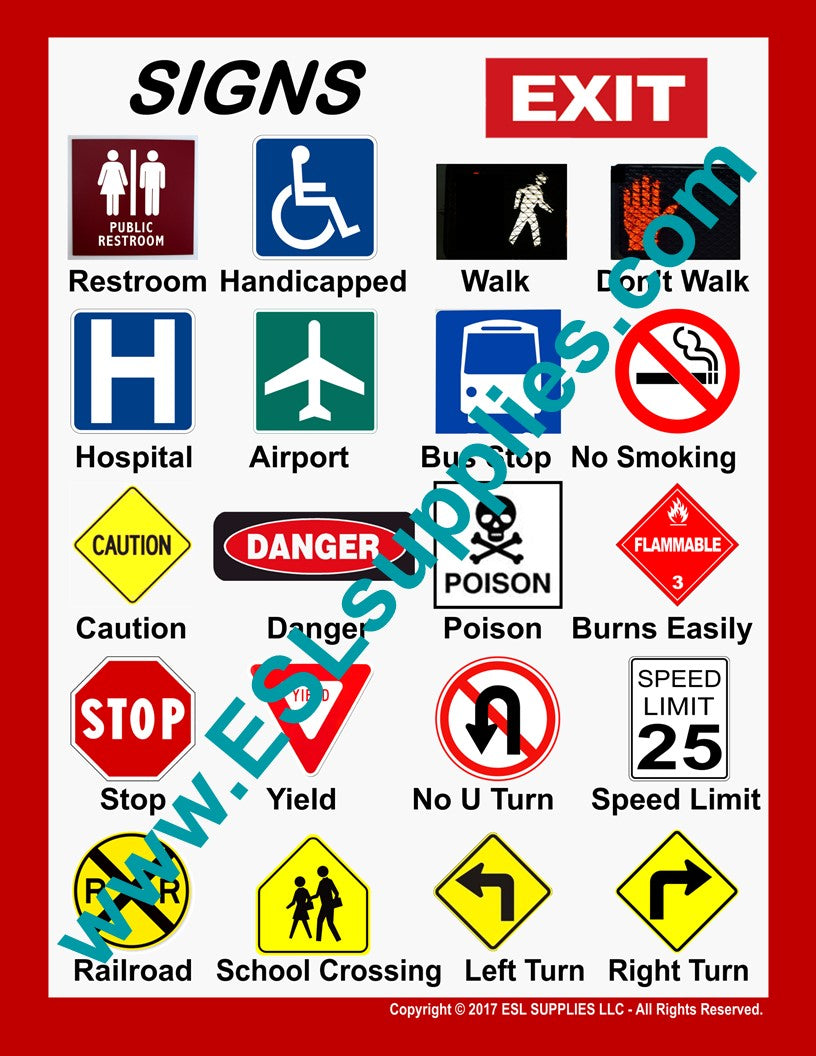 Signs ESL Classroom Anchor Chart Poster