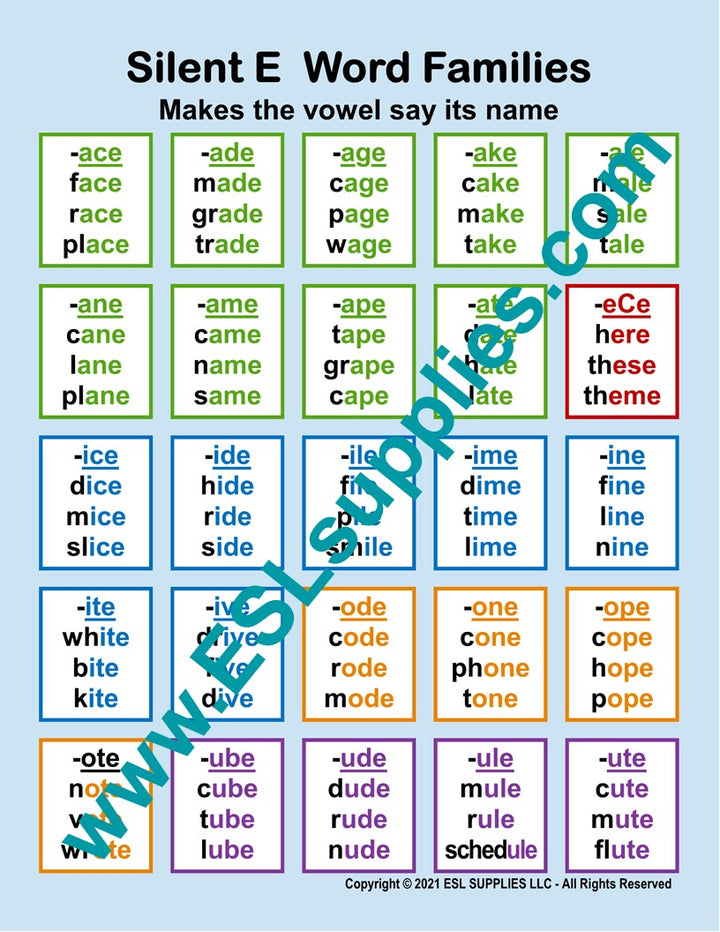 Silent E Word Families ESL Classroom Anchor Chart Poster