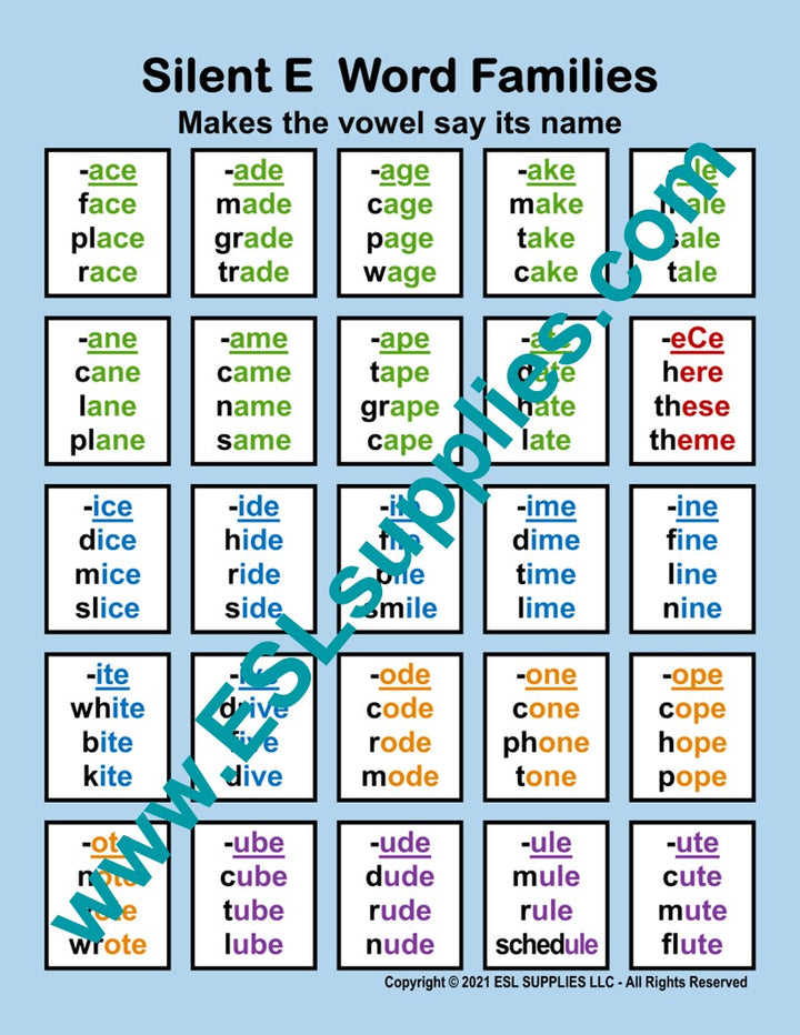 Silent E Word Families ESL Classroom Anchor Chart Poster 