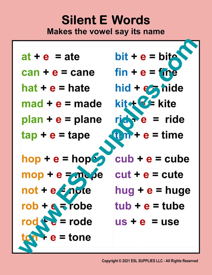 Silent E Words ESL Classroom Anchor Chart Poster
