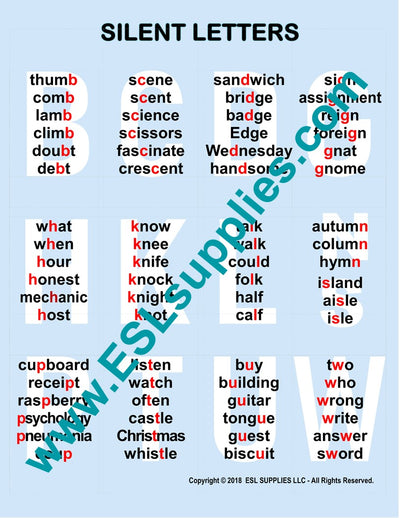 Silent Letters ESL Classroom Anchor Chart Poster