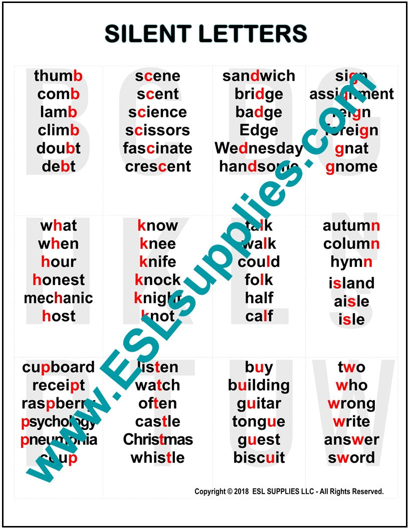 Silent Letters ESL English Language Classroom Poster Chart – ESL Supplies