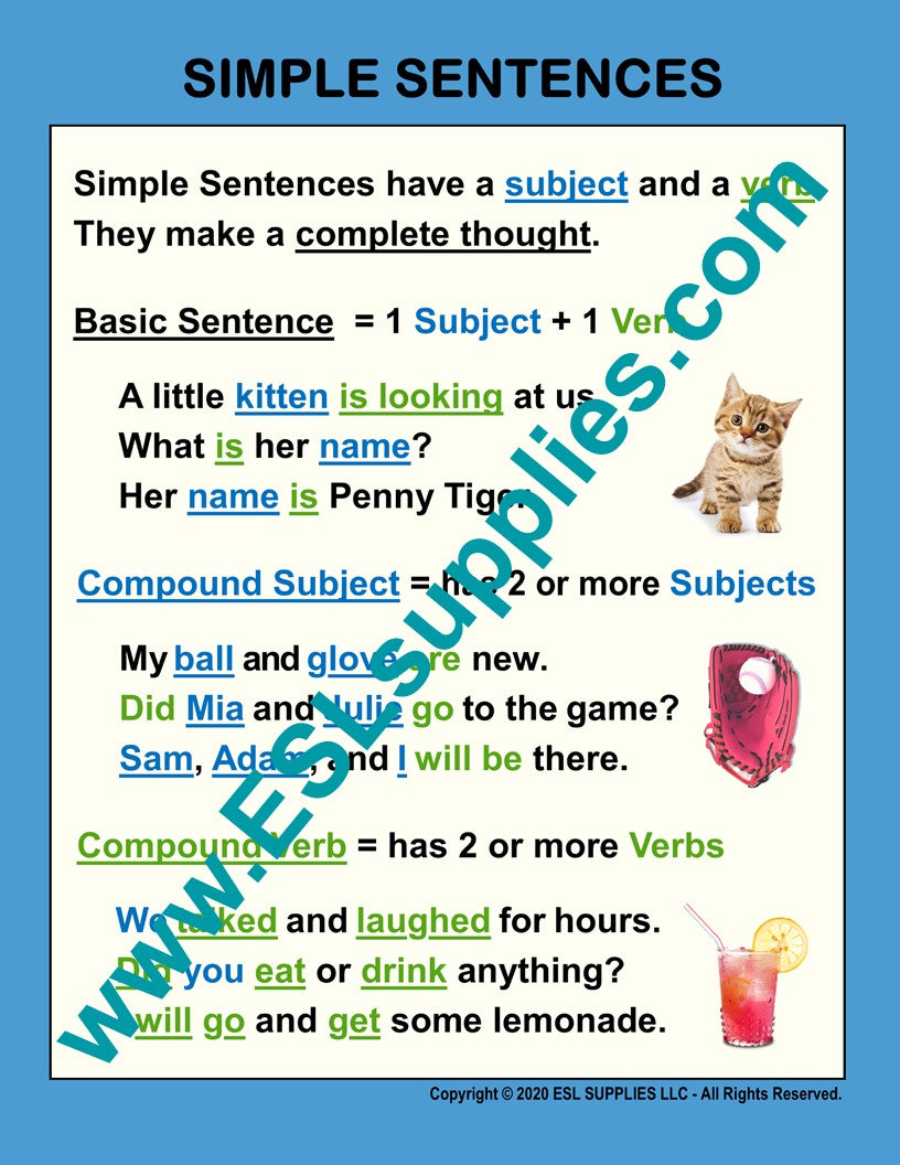 Simple Sentences ESL Classroom Anchor Chart Poster