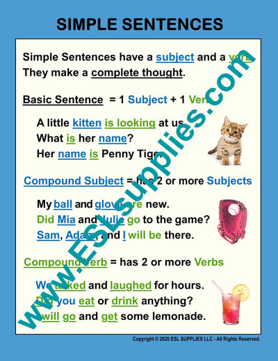 Simple Sentences ESL Classroom Anchor Chart  Poster