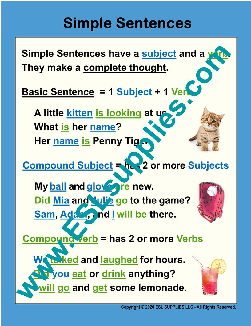 Simple Sentences ESL Classroom Anchor Chart Poster