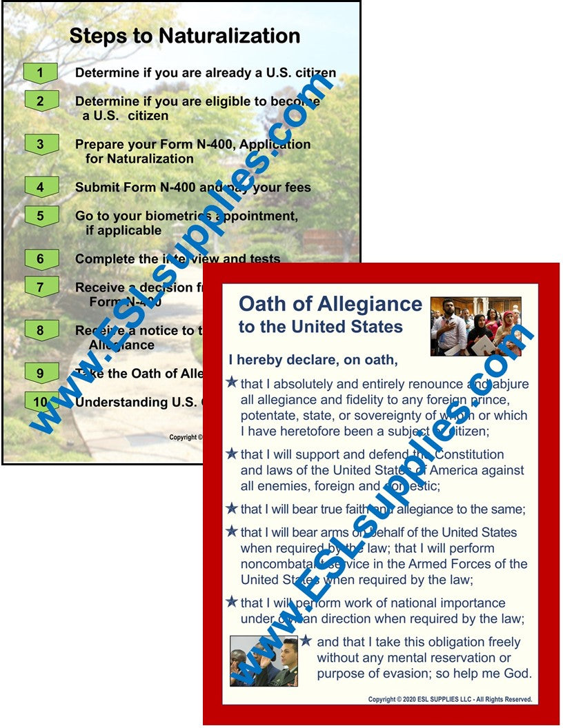 Steps to Naturalization, Oath of Allegiance Citizenship Classroom Anchor Chart Poster Set