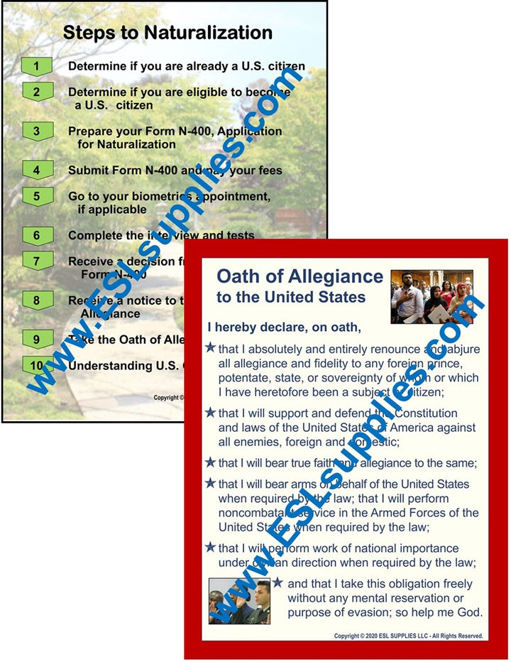 Steps to Naturalization, Oath of Allegiance Citizenship Classroom Anchor Chart Poster Set